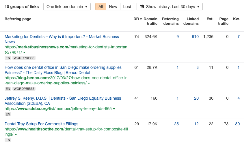backlinks of dentist SEO strategy
